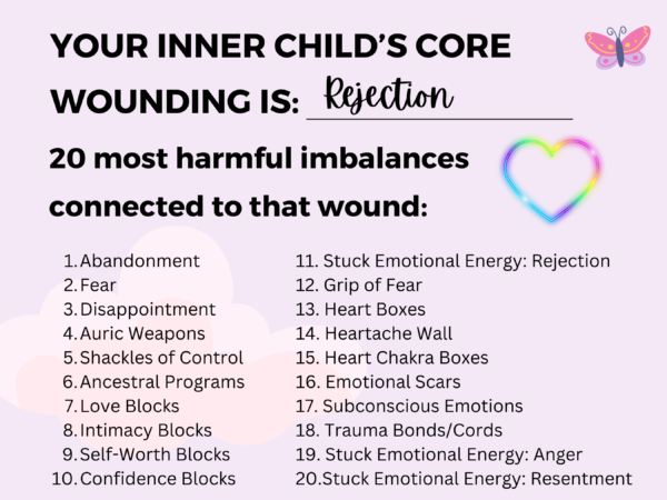 Inner Child Core Wound Energy Healing Session - Image 2